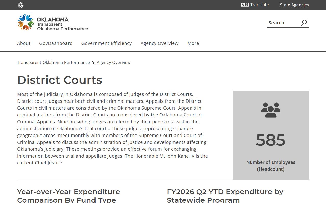 Oklahoma District Courts overview for Beckham County court records